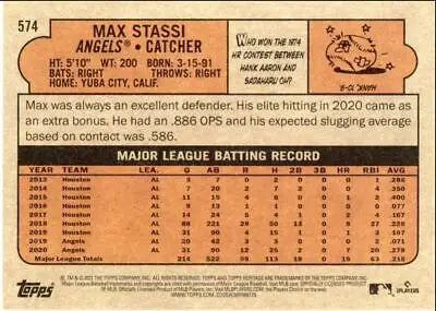 Max Stassi baseball card from 2021 Topps Heritage High Number #574 Los Angeles Angels