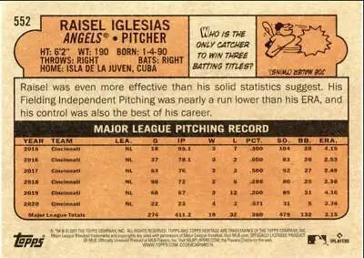 Baseball card back of 2021 Topps Heritage High Number Raisel Iglesias #552 Los Angeles Angels