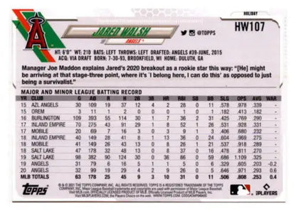 Baseball card back of 2021 Topps Holiday Mega Box Jared Walsh NM-MT Angels with original gloss