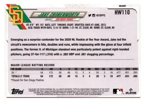 Baseball card back of 2021 Topps Holiday Mega Box Jake Cronenworth NM-MT RC Rookie Padres