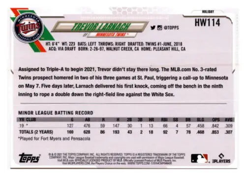 Trevor Larnach baseball card from 2021 Topps Holiday Mega Box with original gloss quality