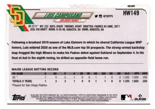 Baseball card back of 2021 Topps Holiday Mega Box HW149 Luis Campusano NM-MT RC Padres