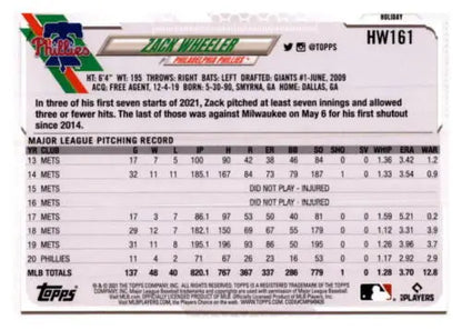 Baseball card of Zack Wheeler with player stats from 2021 Topps Holiday Mega Box