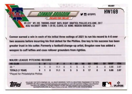 Baseball trading card featuring Connor Brogdon’s pitching stats from 2021 Topps Holiday Mega Box