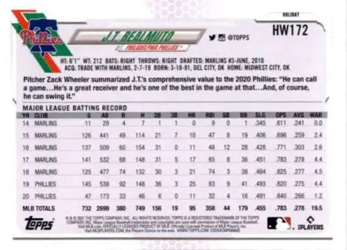 Baseball card featuring J.T. Realmuto stats from 2021 Topps Holiday Mega Box