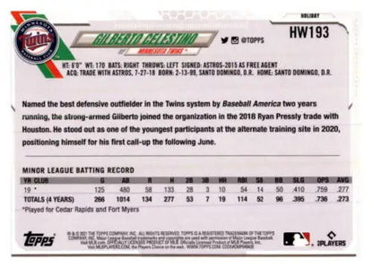 Baseball card back of 2021 Topps Holiday Mega Box Gilberto Celestino NM-MT RC Rookie Twins