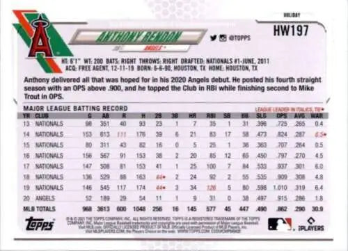 Baseball trading card of Anthony Rendon featuring career stats and original gloss design