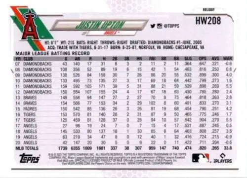 Baseball card displaying Los Angeles Angels statistics from 2021 Topps Holiday Mega Box