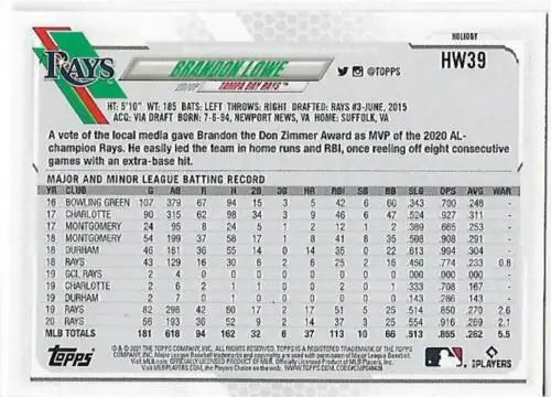 Baseball card back of 2021 Topps Holiday Mega Box Brandon Lowe with original gloss finish