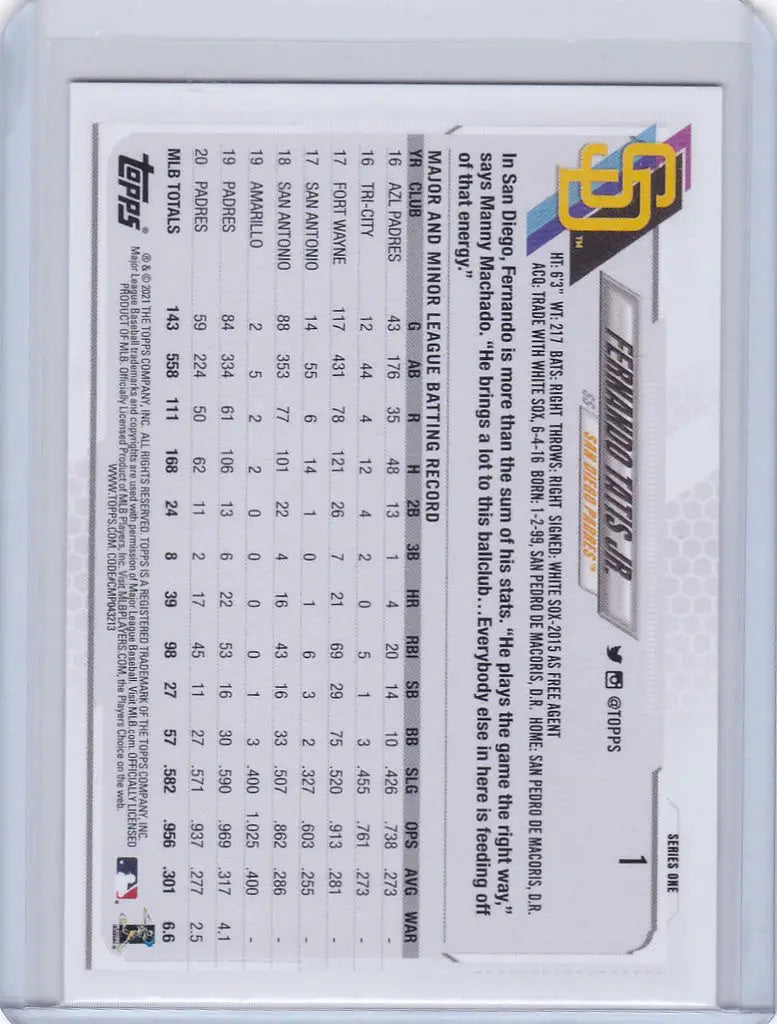 Fernando Tatis Jr. San Diego Padres trading card from Topps Series 1 showcasing stats