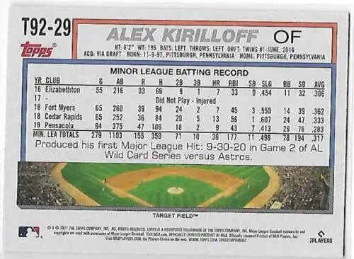 Baseball card of Alex Kirilloff displaying minor league stats and a baseball field illustration