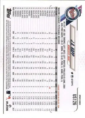 J.A. Happ Minnesota Twins baseball card from 2021 Topps Update series NM-MT condition