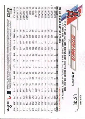 2021 Topps Update US130 Dexter Fowler Los Angeles Angels Baseball Card NM-MT