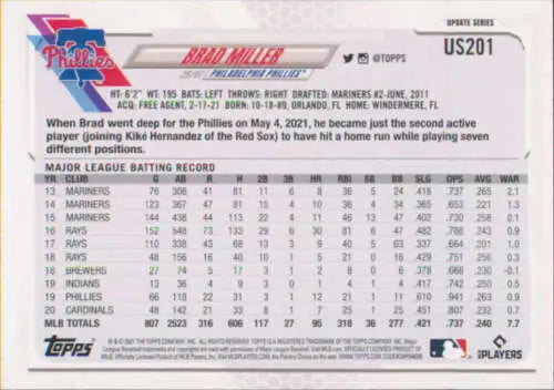 Brad Miller MLB trading card with original gloss showcasing 2021 statistics for Phillies