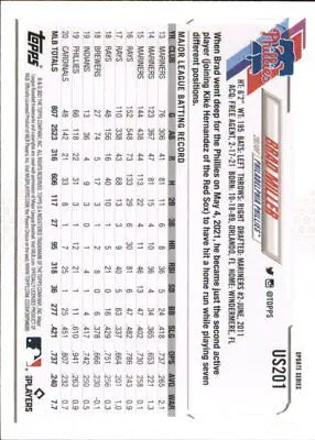 2021 Topps Update US201 Brad Miller Philadelphia Phillies Baseball Card NM-MT