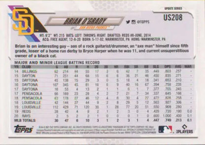 Brian OGrady baseball card showcasing original gloss from 2021 Topps Update Padres