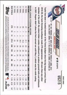 2021 Topps Update US215 Taylor Rogers Minnesota Twins Baseball Card MLB NM-MT