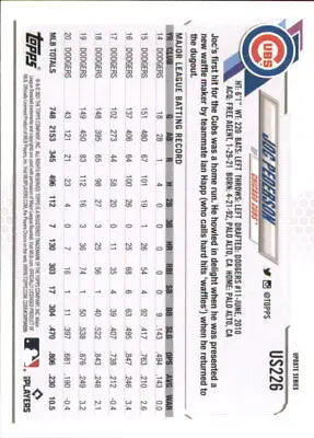 Baseball trading card featuring Joc Pederson, Chicago Cubs logo, and Topps Update stats