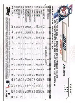 2021 Topps Update US23 Jake Cave statistics for Minnesota Twins baseball card