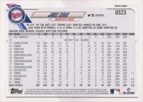 Back of 2021 Topps Update US23 Jake Cave card showcasing original gloss and detailed stats