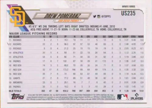 2021 Topps Update US235 Drew Pomeranz baseball card with original gloss for collectors