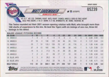 2021 Topps Update #US239 Matt Shoemaker baseball card original gloss NM-MT Twins