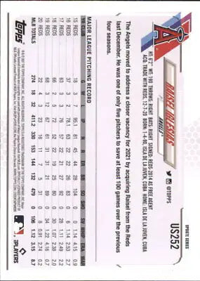 Baseball card back of 2021 Topps Update Raisel Iglesias Los Angeles Angels MLB