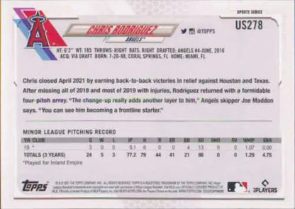 Baseball card of Chris Rodriguez showcasing minor league stats from 2021 Topps Update