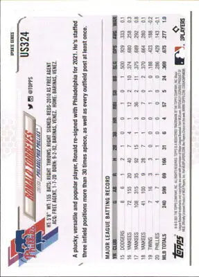 2021 Topps Update US324 Ronald Torreyes Philadelphia Phillies MLB Baseball card