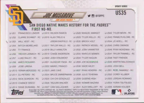 Baseball card back of 2021 Topps Update Joe Musgrove NM-MT showcasing original gloss