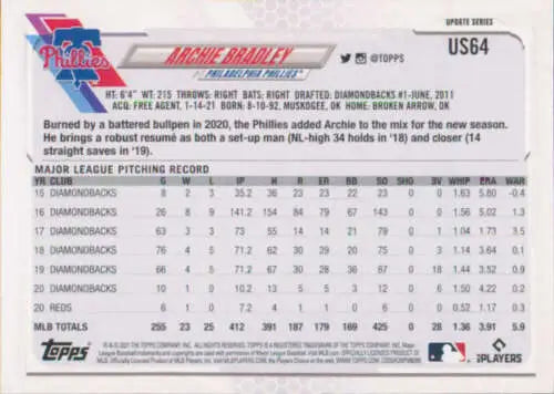 Baseball card featuring Archie Bradley’s MLB stats with Phillies from 2021 Topps Update