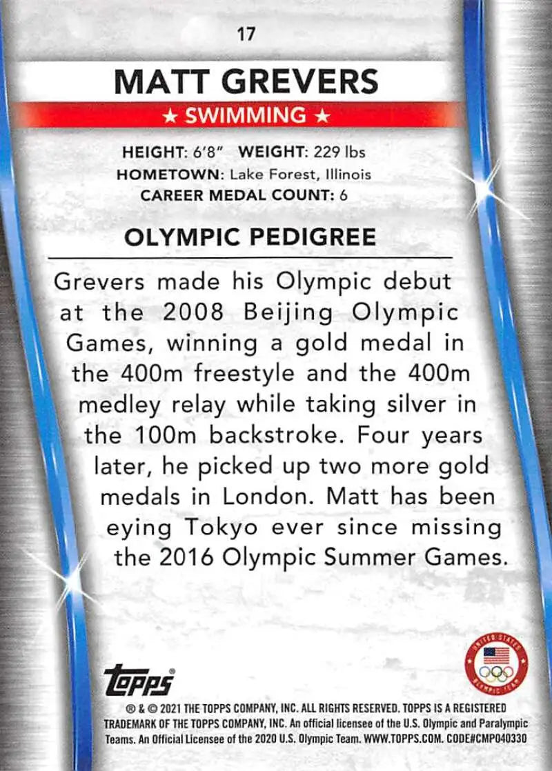 Trading card showcasing Matt Grevers’ Olympic swimming stats from Beijing and London Games