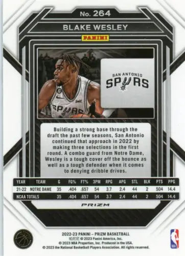 Blake Wesley 2022-23 Panini Prizm Ice #264 Rookie Card San Antonio Spurs NM-MT