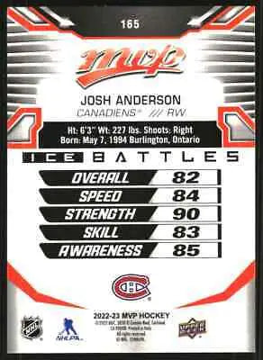 Back of 2022-23 Upper Deck MVP Ice Battles #165 Josh Anderson Montreal Canadiens card