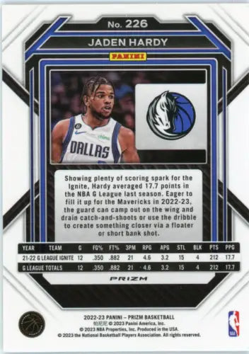 2022-23 Panini Prizm Green Jaden Hardy Rookie Card Dallas Mavericks NM-MT