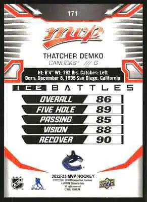 Thatcher Demko hockey card from 2022-23 Upper Deck MVP Ice Battles #171 Vancouver Canucks