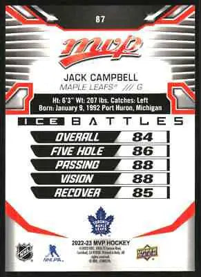 Hockey card back of 2022-23 Upper Deck MVP Ice Battles #87 Jack Campbell Maple Leafs