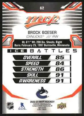 Hockey card back of 2022-23 Upper Deck MVP Ice Battles #62 Brock Boeser Vancouver Canucks