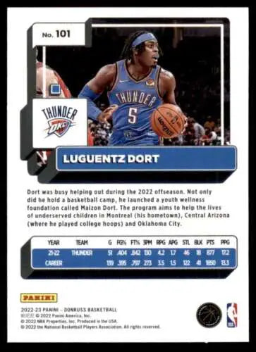 Luguentz Dort basketball card featuring original gloss from 2022-23 Donruss collection