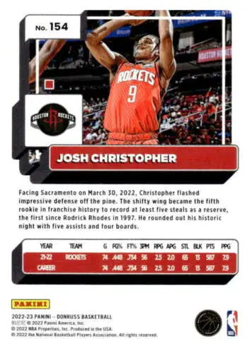 Josh Christopher basketball card 2022-23 Donruss original gloss Simply Sandoval