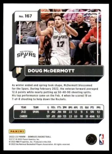 Doug McDermott basketball card from 2022-23 Donruss with original gloss finish