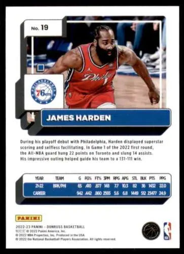 James Harden 2022-23 Donruss basketball card with original gloss by Simply Sandoval