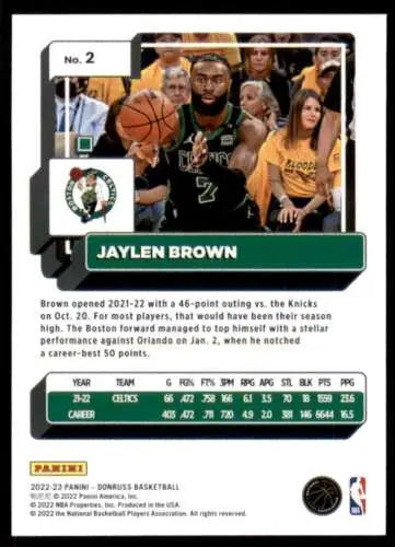 Jaylen Brown basketball card with original gloss from 2022-23 Donruss by Simply Sandoval