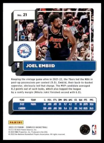 Joel Embiid 2022-23 Donruss basketball card with original gloss by Simply Sandoval