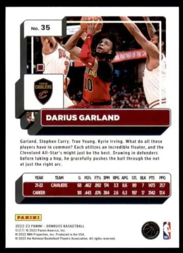 Darius Garland basketball card featuring original gloss from 2022-23 Donruss set