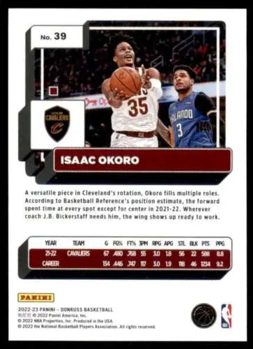 Isaac Okoro basketball card from 2022-23 Donruss with original gloss finish