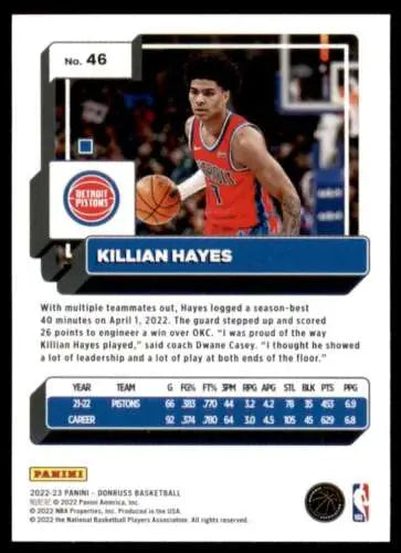 Basketball trading card of Killian Hayes with original gloss, 2022-23 Donruss #46