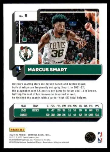 Marcus Smart basketball card from 2022-23 Donruss with original gloss features