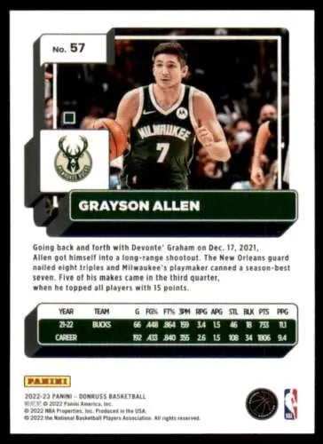 Grayson Allen basketball card from 2022-23 Donruss featuring original gloss finish