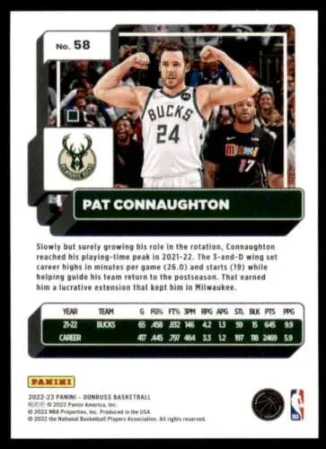 2022-23 Donruss Pat Connaughton basketball card with original gloss, Bucks collectible